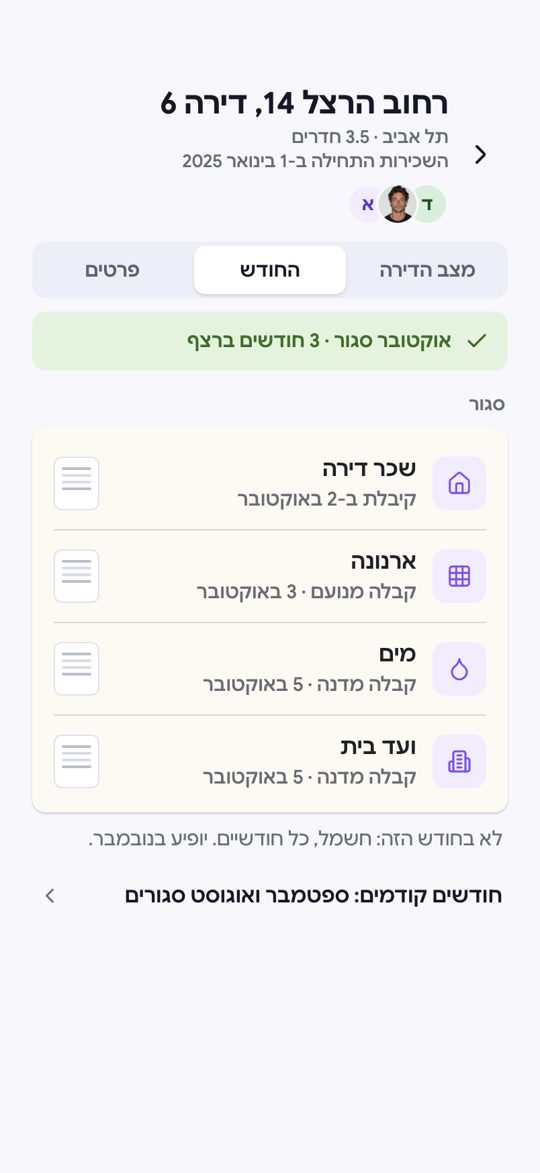 החודש סגור: שכר דירה, ארנונה, מים וועד בית